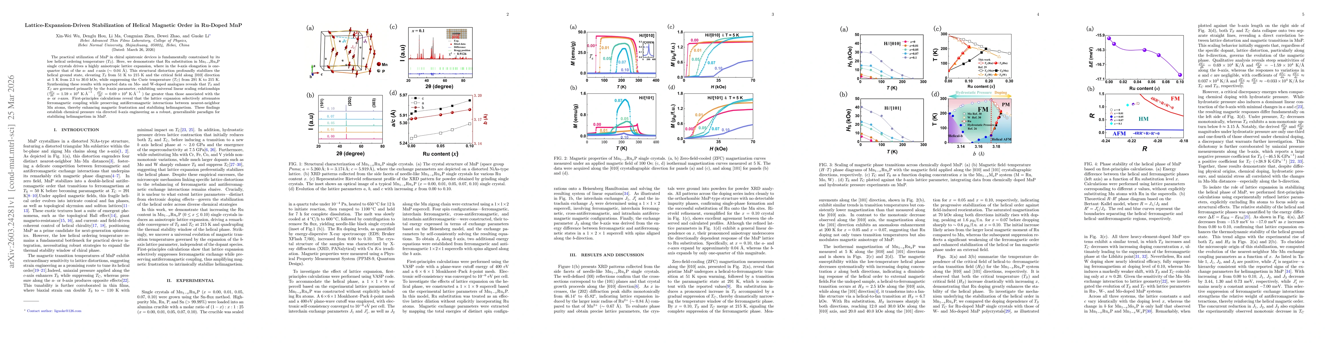 Thumbnail for Lattice-Expansion-Driven Stabilization of Helical Magnetic Order in Ru-Doped MnP