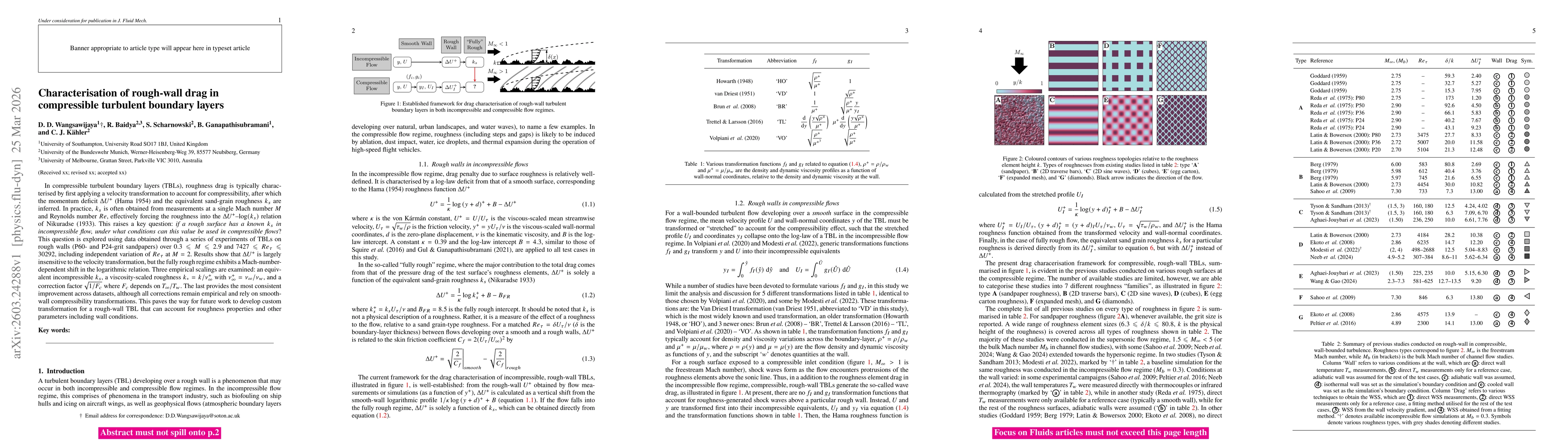 Thumbnail for Characterisation of rough-wall drag in compressible turbulent boundary layers