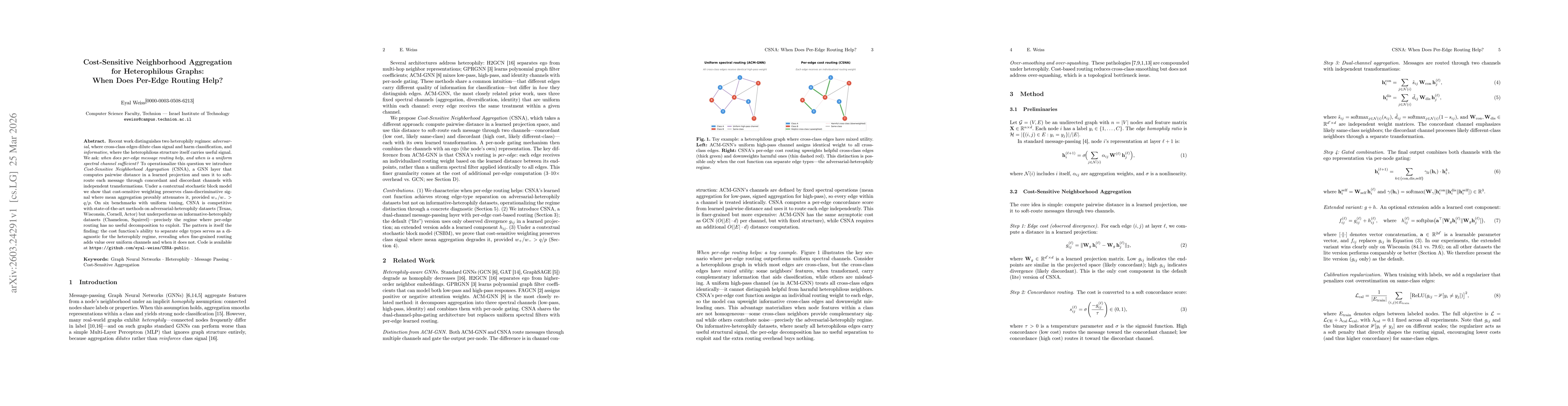 Thumbnail for Cost-Sensitive Neighborhood Aggregation for Heterophilous Graphs: When Does Per-Edge Routing Help?