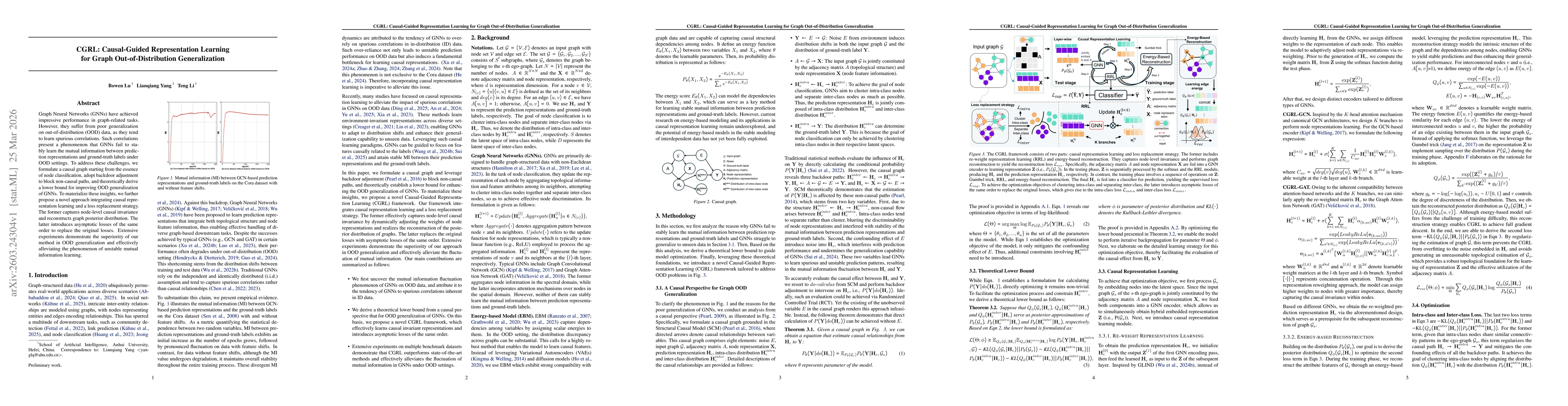Thumbnail for CGRL: Causal-Guided Representation Learning for Graph Out-of-Distribution Generalization