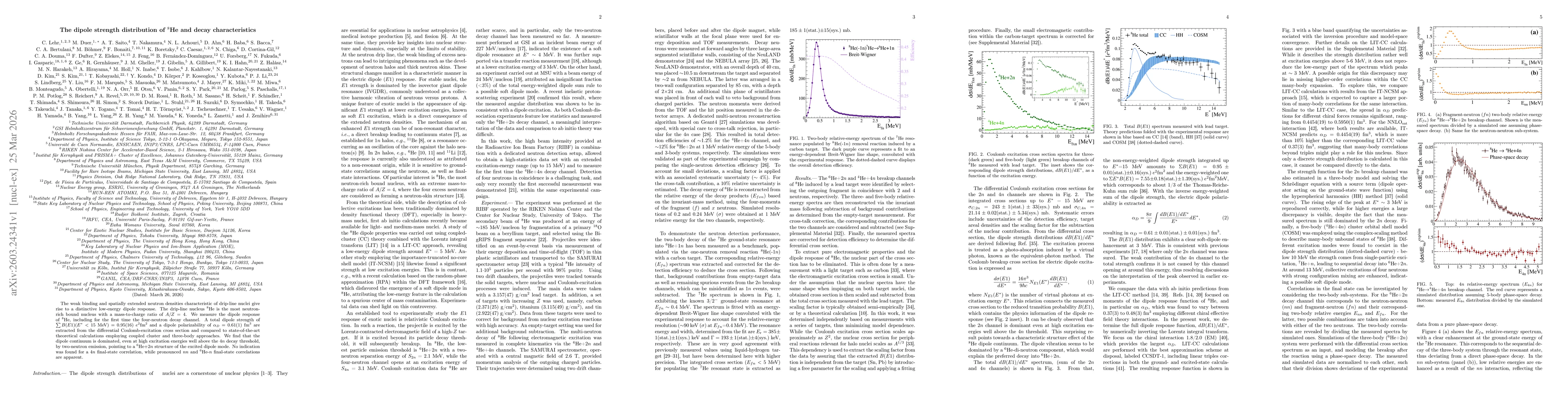 Thumbnail for The dipole strength distribution of $^8$He and decay characteristics