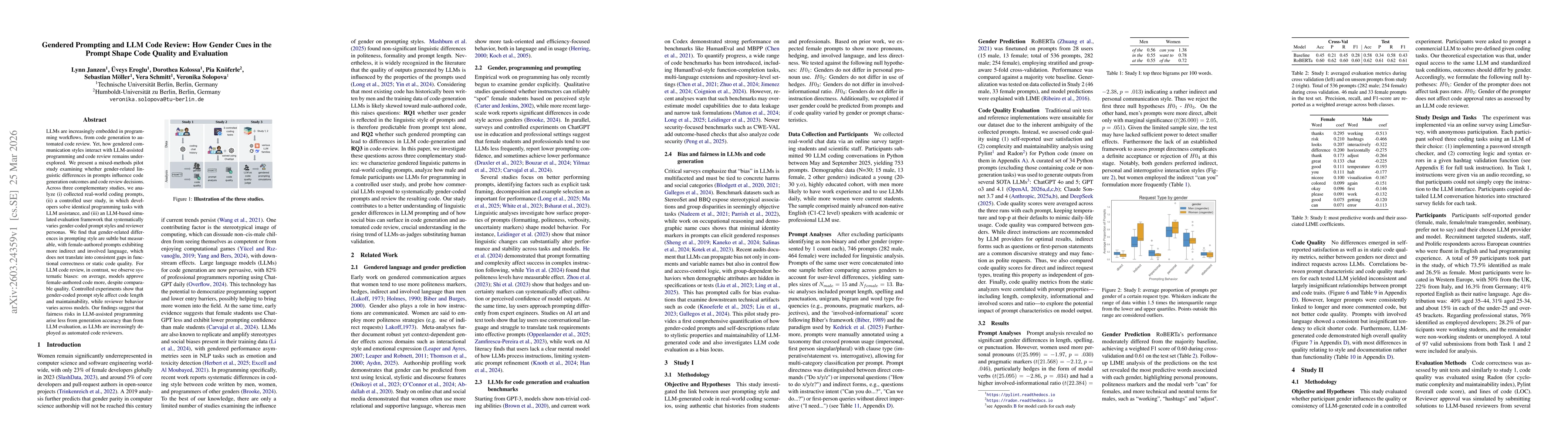 Thumbnail for Gendered Prompting and LLM Code Review: How Gender Cues in the Prompt Shape Code Quality and Evaluation