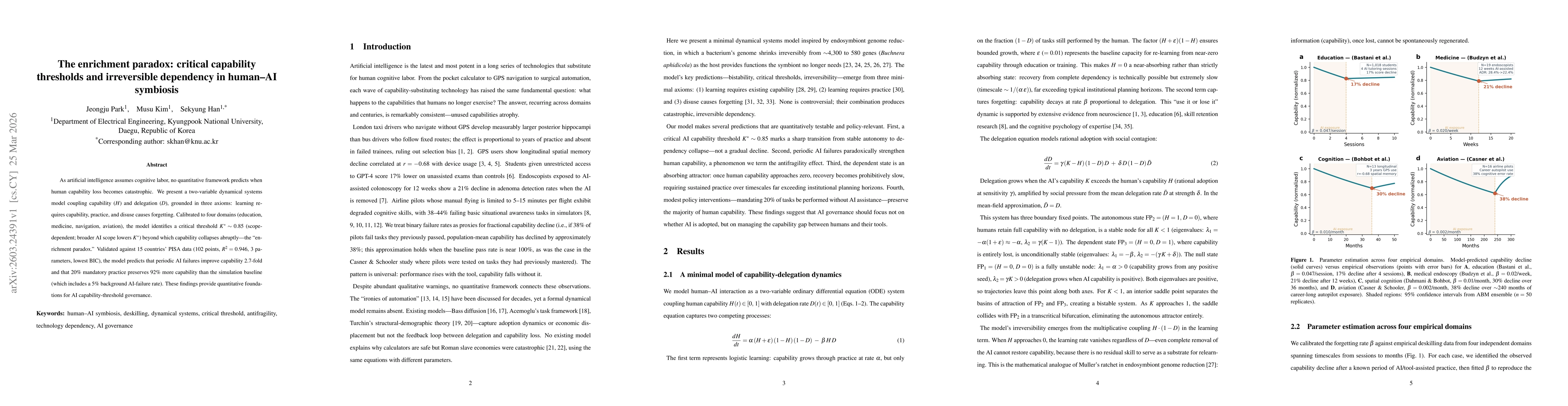 Thumbnail for The enrichment paradox: critical capability thresholds and irreversible dependency in human-AI symbiosis