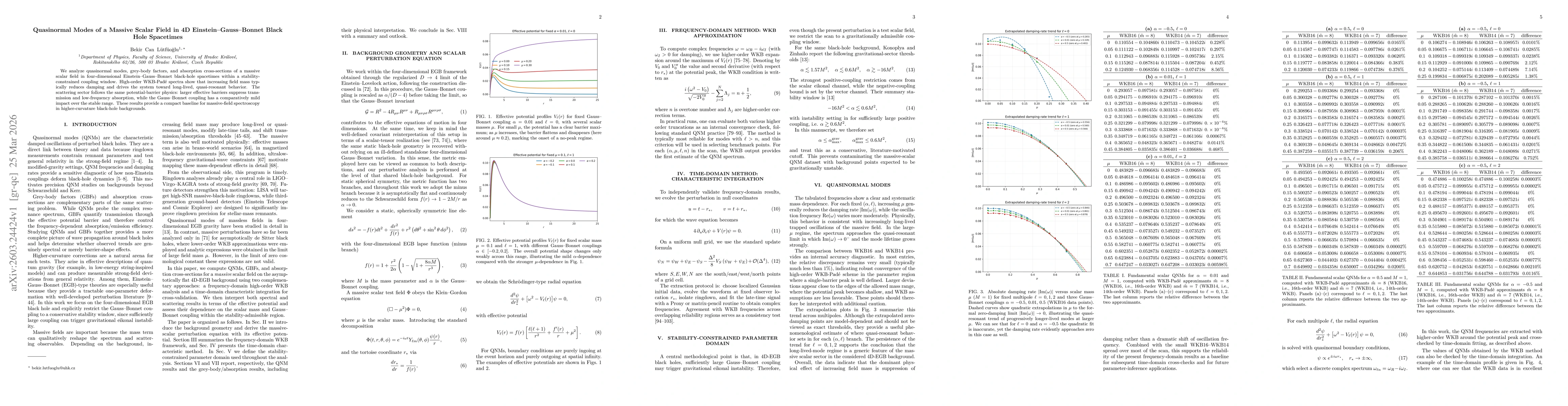Thumbnail for Quasinormal Modes of a Massive Scalar Field in 4D Einstein--Gauss--Bonnet Black Hole Spacetimes
