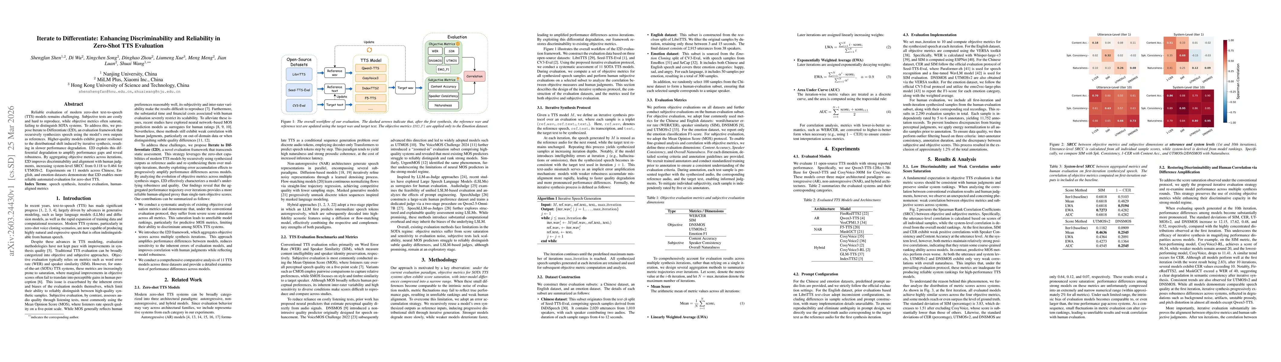Thumbnail for Iterate to Differentiate: Enhancing Discriminability and Reliability in Zero-Shot TTS Evaluation