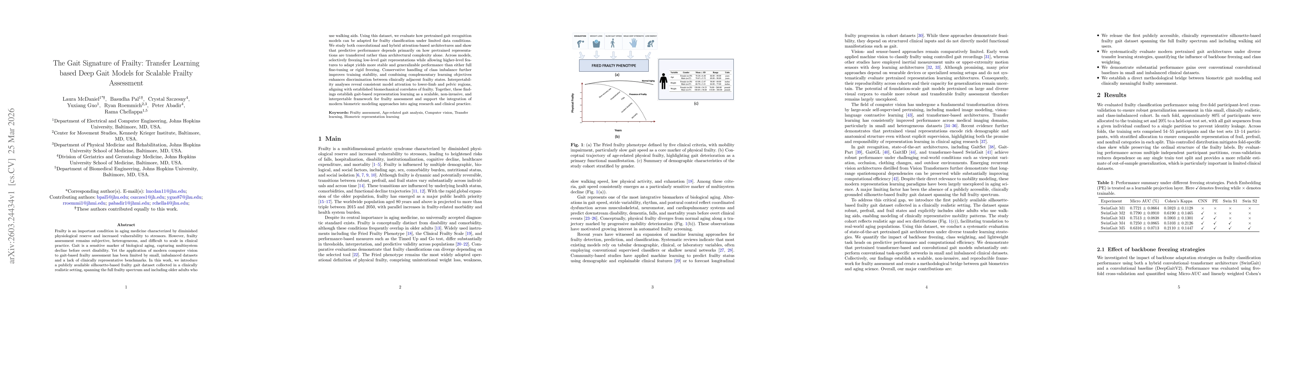 Thumbnail for The Gait Signature of Frailty: Transfer Learning based Deep Gait Models for Scalable Frailty Assessment