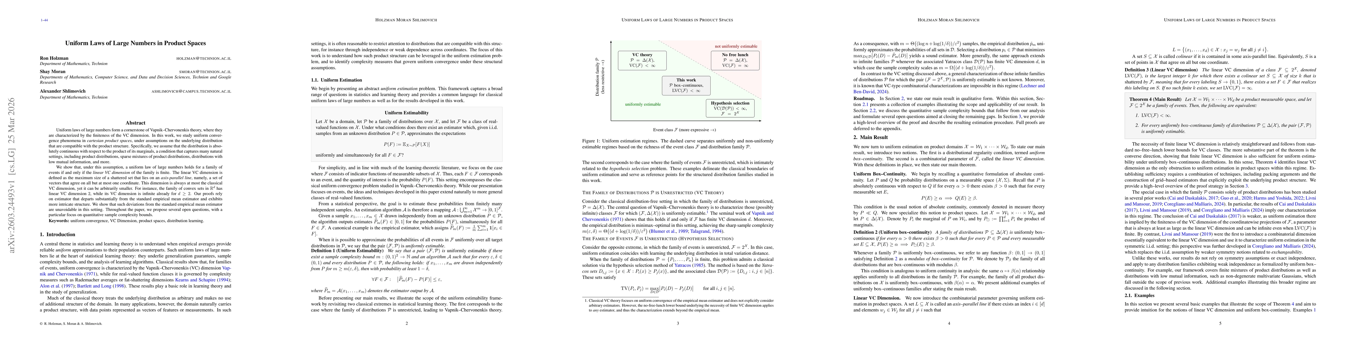 Thumbnail for Uniform Laws of Large Numbers in Product Spaces