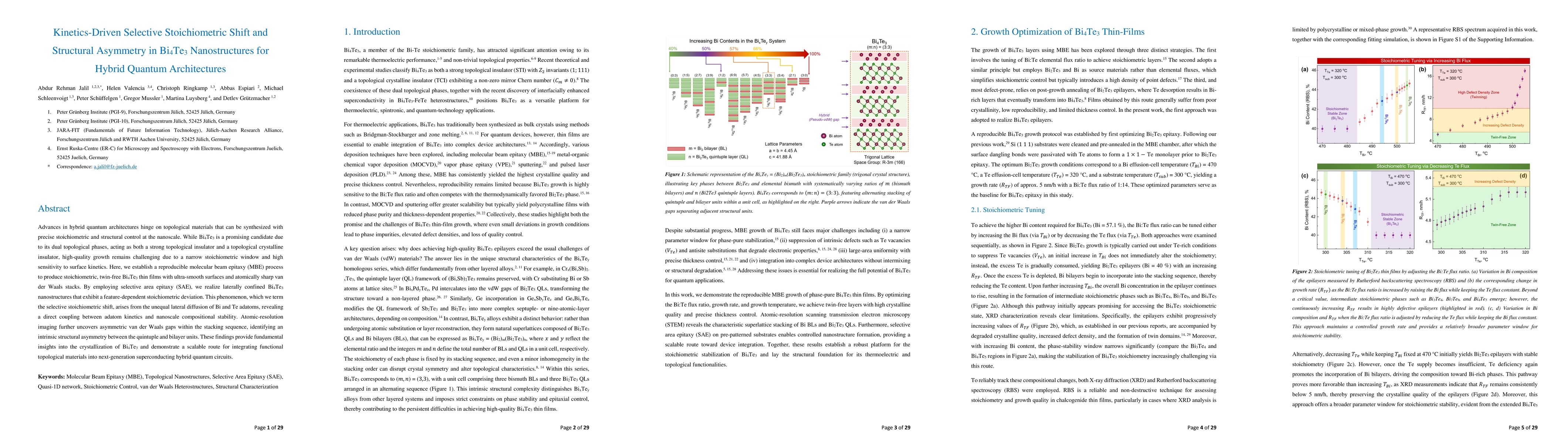Thumbnail for Kinetics-Driven Selective Stoichiometric Shift and Structural Asymmetry in $Bi_4Te_3$ Nanostructures for Hybrid Quantum Architectures