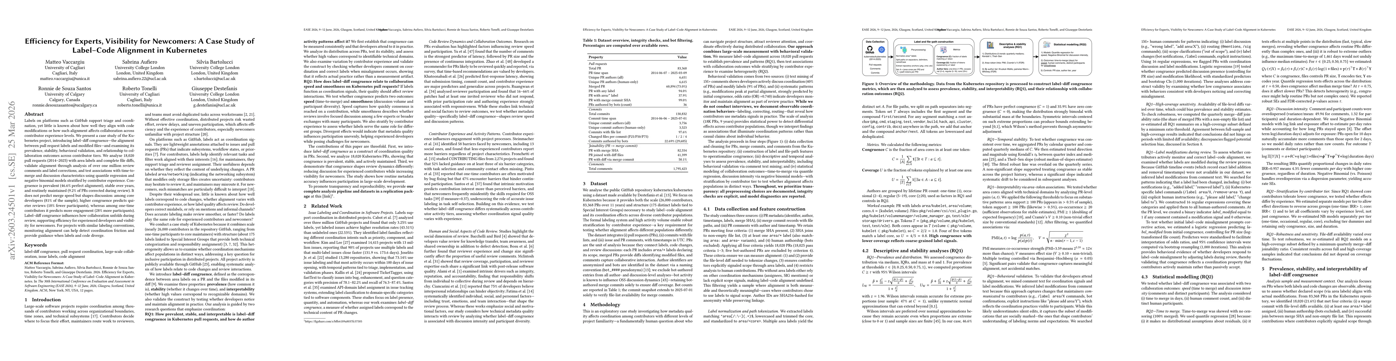 Thumbnail for Efficiency for Experts, Visibility for Newcomers: A Case Study of Label-Code Alignment in Kubernetes