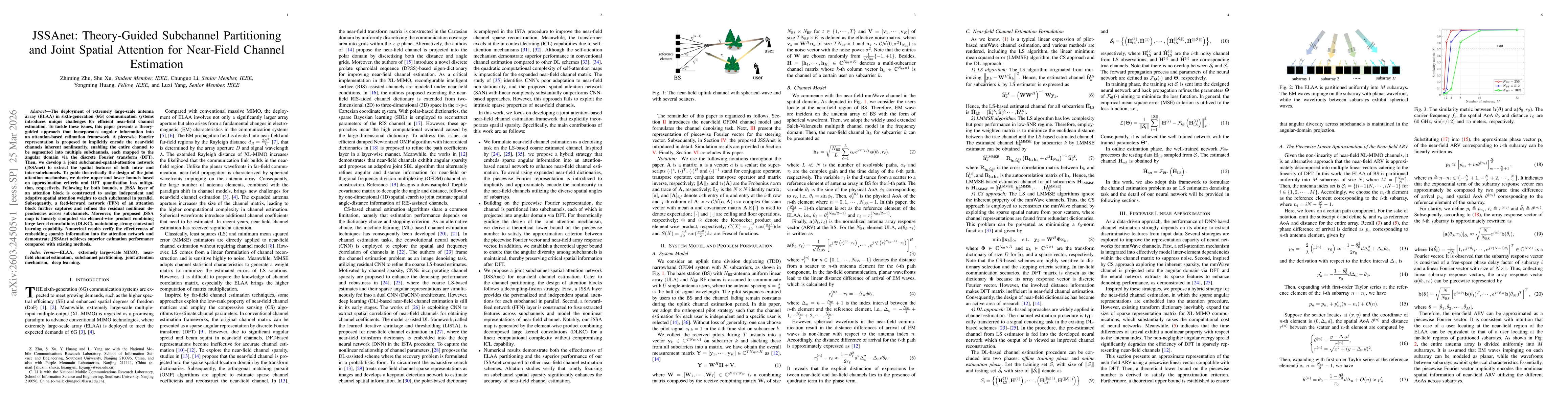 Thumbnail for JSSAnet: Theory-Guided Subchannel Partitioning and Joint Spatial Attention for Near-Field Channel Estimation