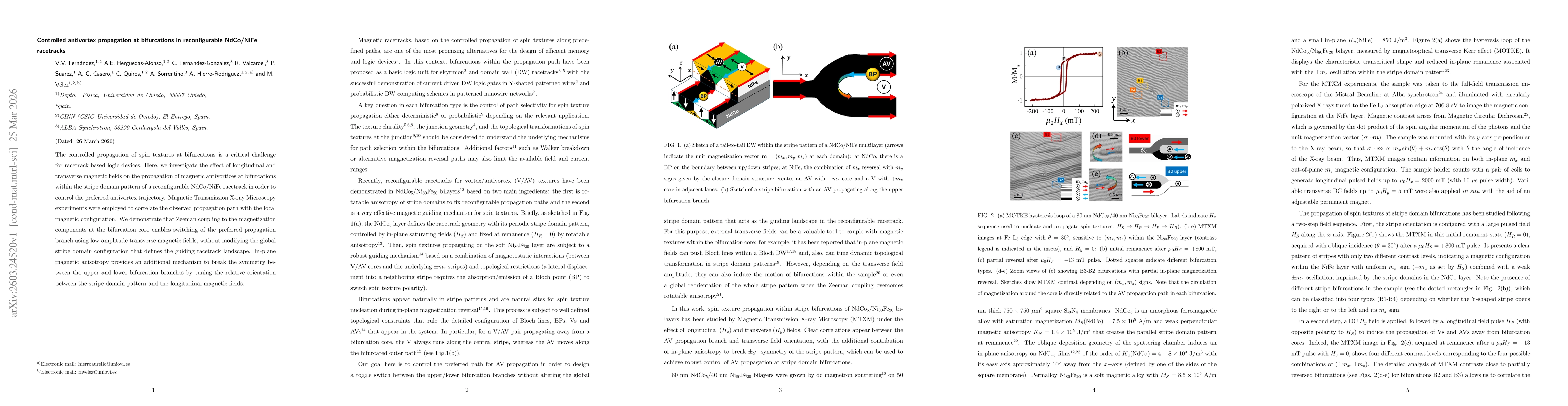 Thumbnail for Controlled antivortex propagation at bifurcations in reconfigurable NdCo/NiFe racetracks