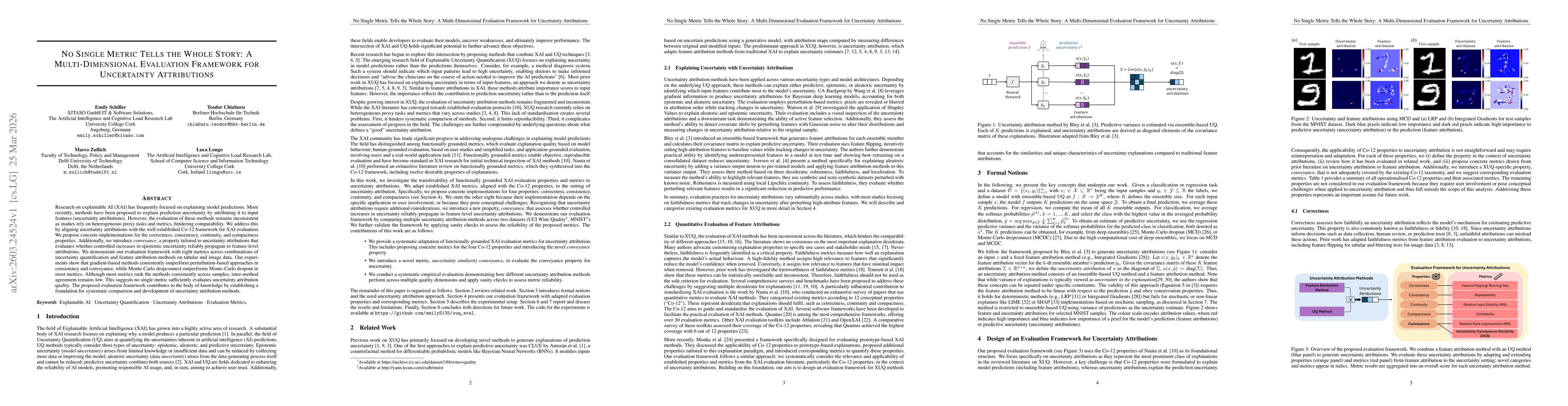 Thumbnail for No Single Metric Tells the Whole Story: A Multi-Dimensional Evaluation Framework for Uncertainty Attributions
