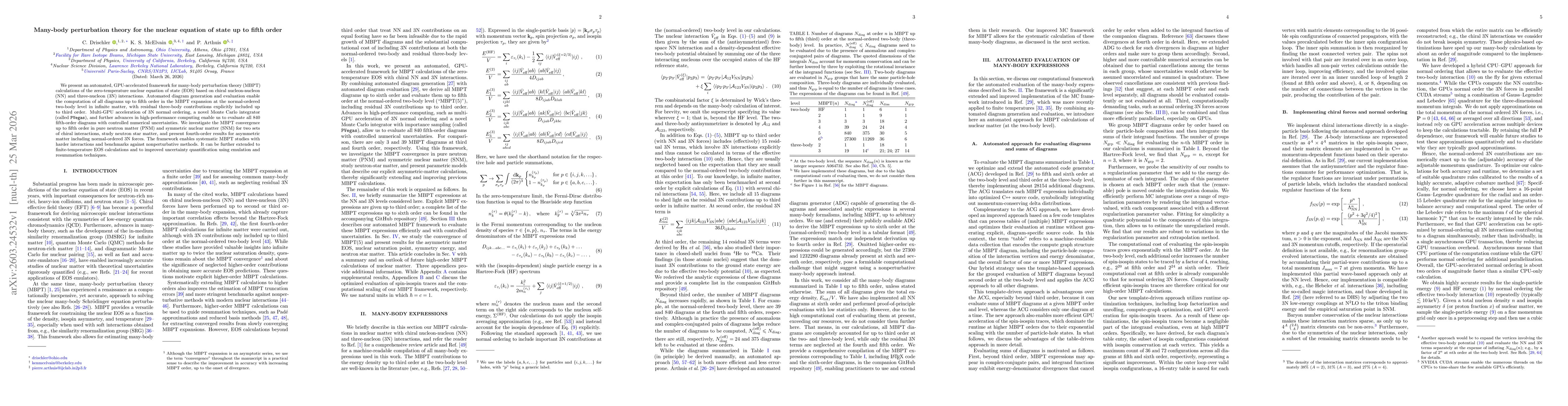Thumbnail for Many-body perturbation theory for the nuclear equation of state up to fifth order