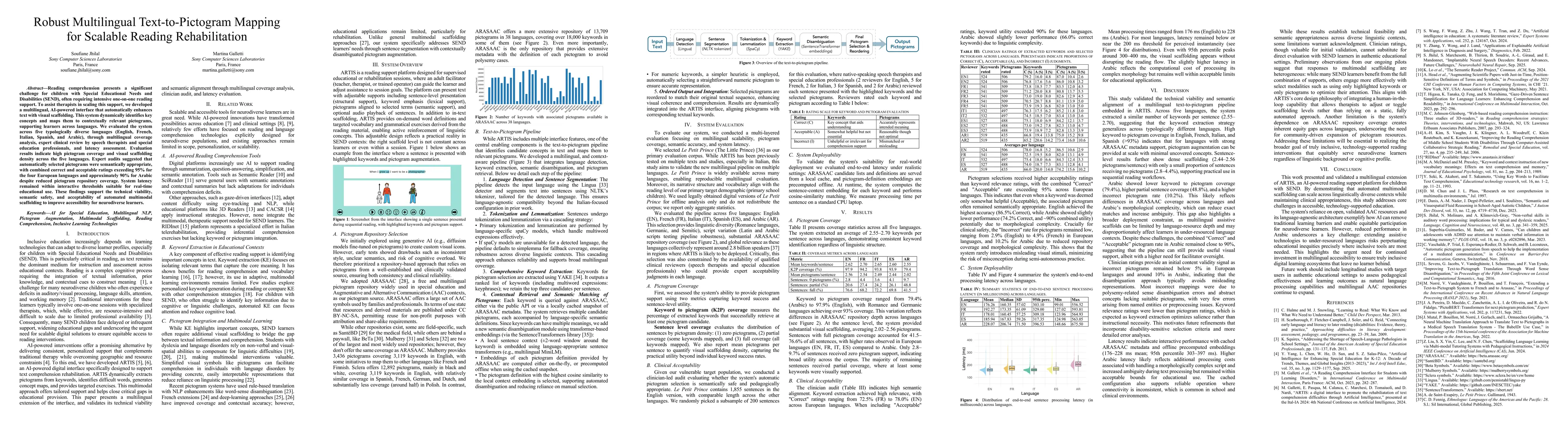 Thumbnail for Robust Multilingual Text-to-Pictogram Mapping for Scalable Reading Rehabilitation