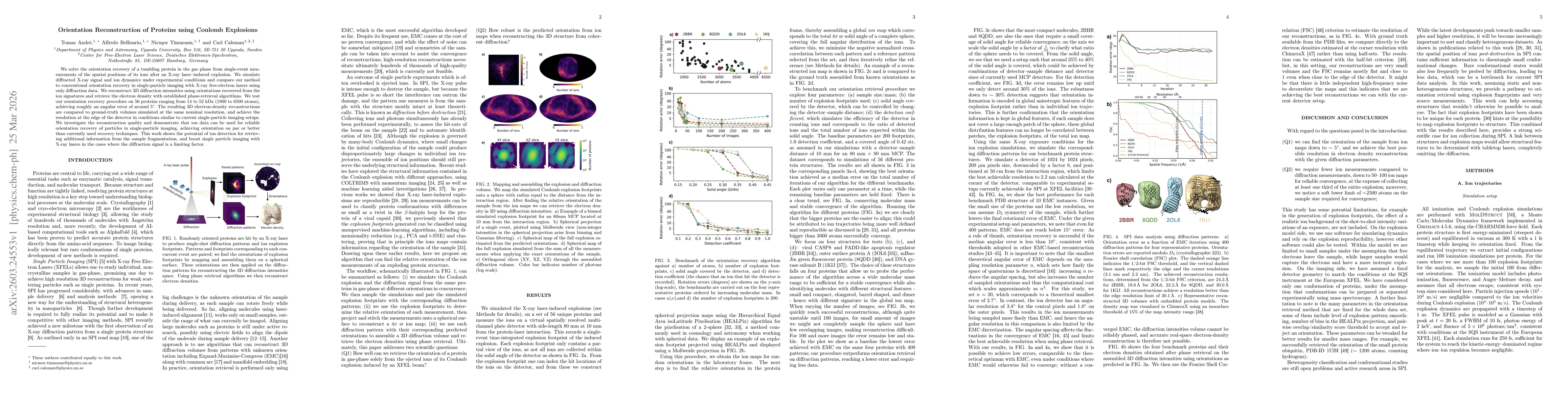 Thumbnail for Orientation Reconstruction of Proteins using Coulomb Explosions