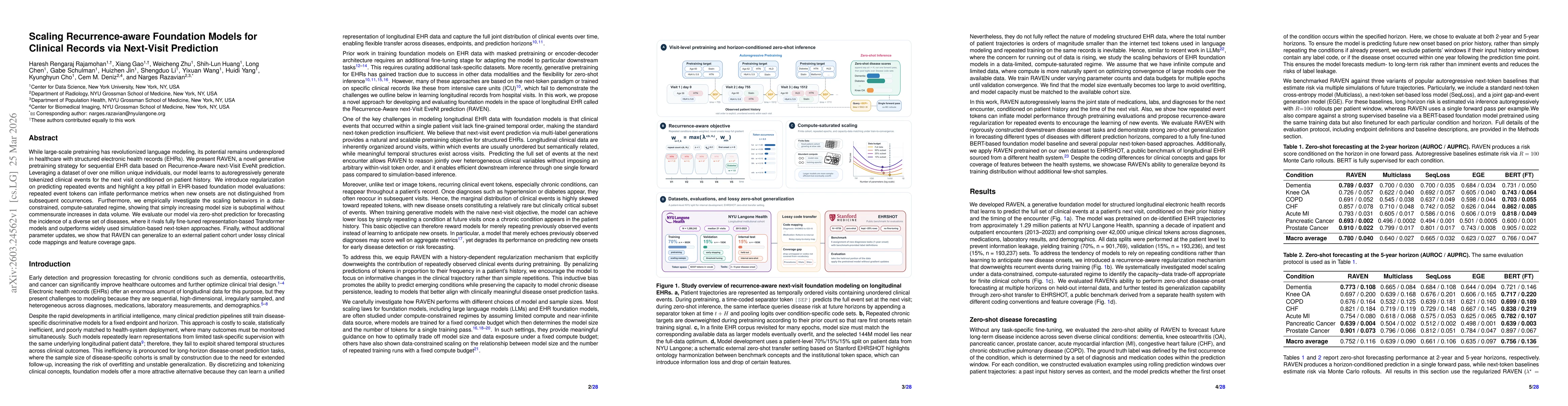 Thumbnail for Scaling Recurrence-aware Foundation Models for Clinical Records via Next-Visit Prediction