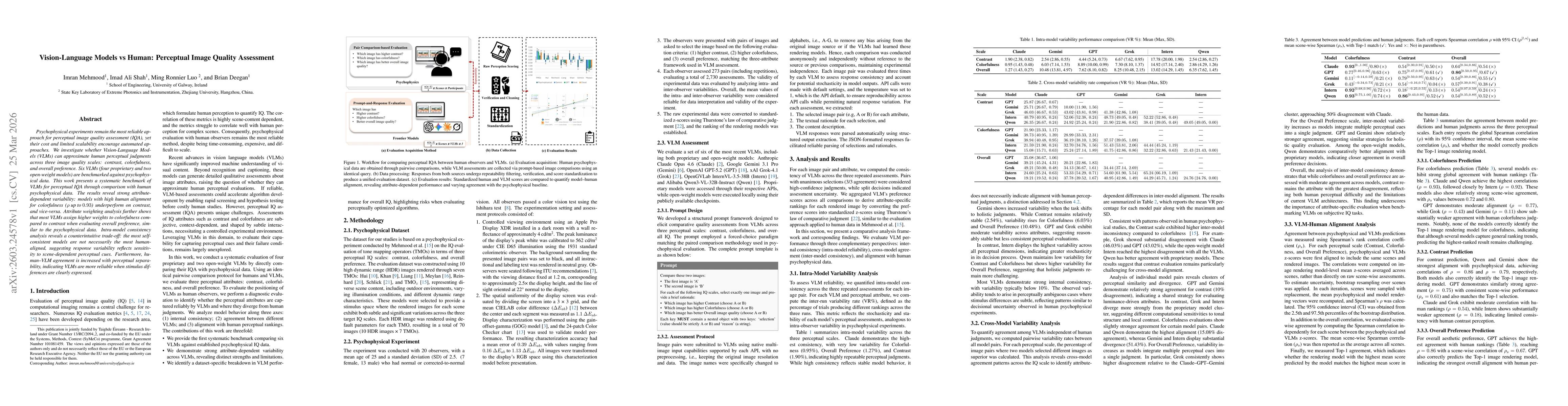 Thumbnail for Vision-Language Models vs Human: Perceptual Image Quality Assessment