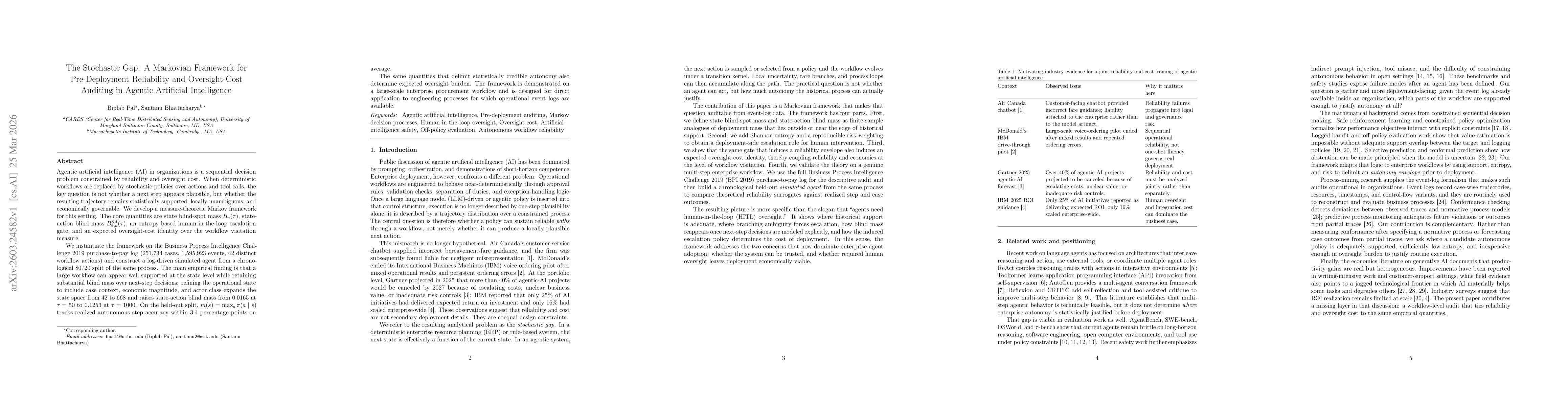 Thumbnail for The Stochastic Gap: A Markovian Framework for Pre-Deployment Reliability and Oversight-Cost Auditing in Agentic Artificial Intelligence