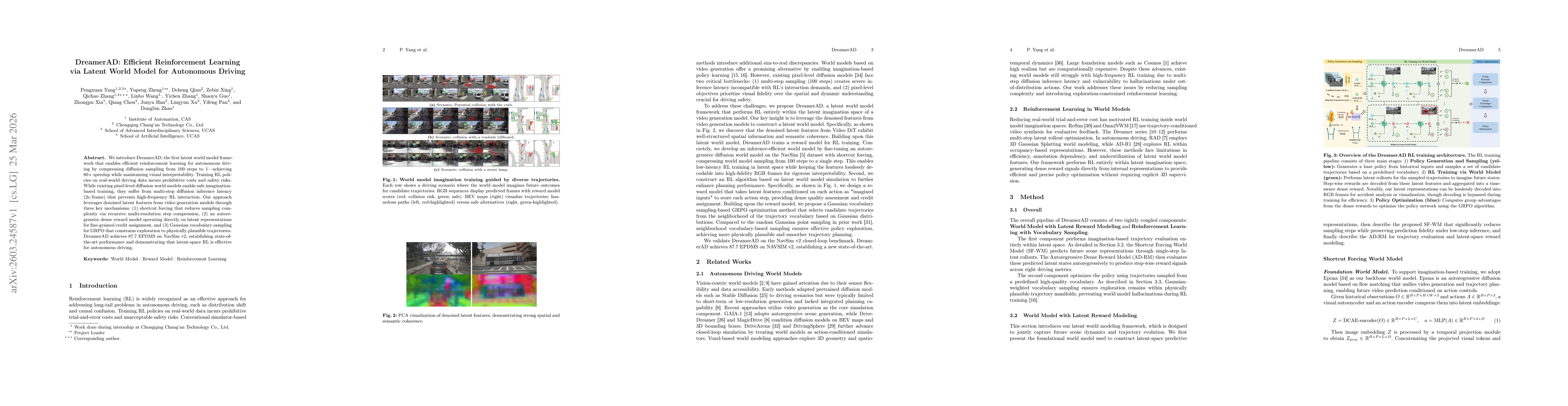 Thumbnail for DreamerAD: Efficient Reinforcement Learning via Latent World Model for Autonomous Driving
