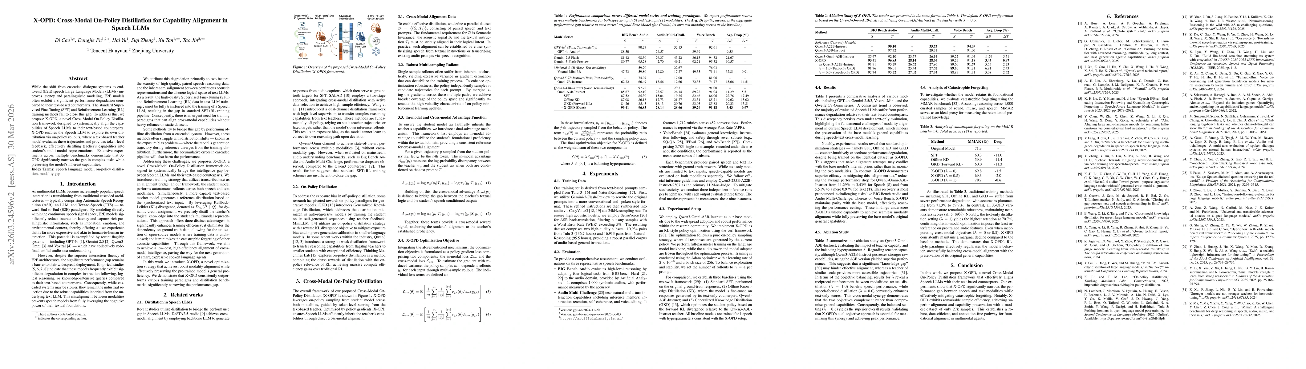 Thumbnail for X-OPD: Cross-Modal On-Policy Distillation for Capability Alignment in Speech LLMs