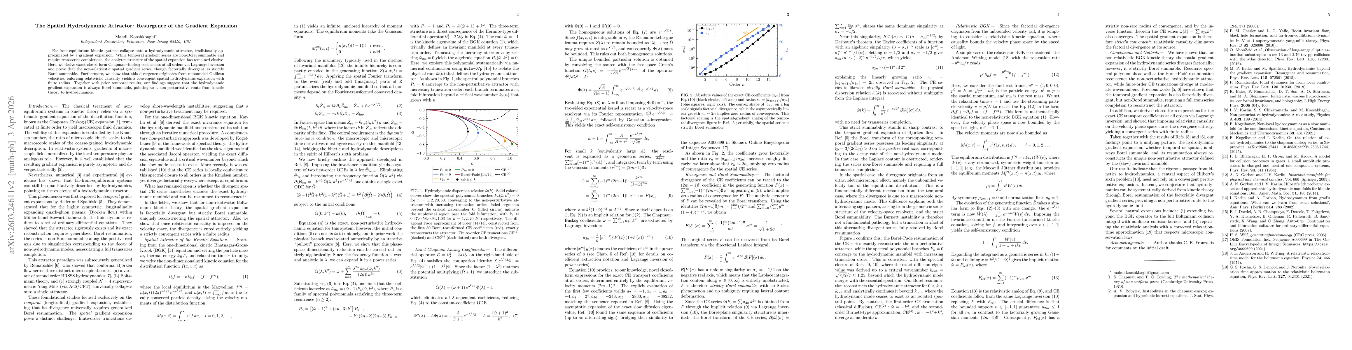 Thumbnail for The Spatial Hydrodynamic Attractor: Resurgence of the Gradient Expansion