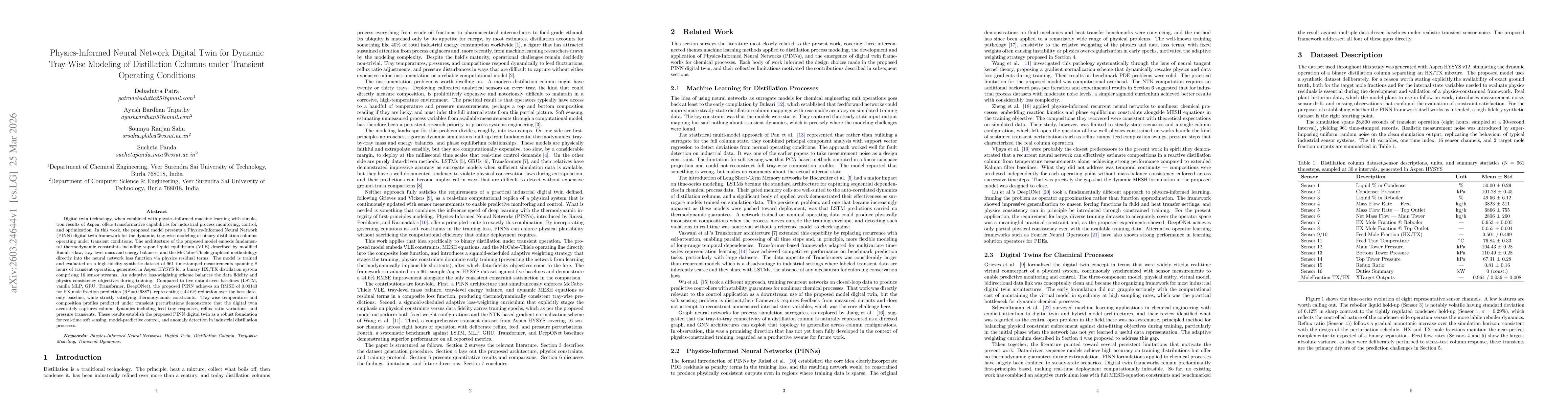 Thumbnail for Physics-Informed Neural Network Digital Twin for Dynamic Tray-Wise Modeling of Distillation Columns under Transient Operating Conditions