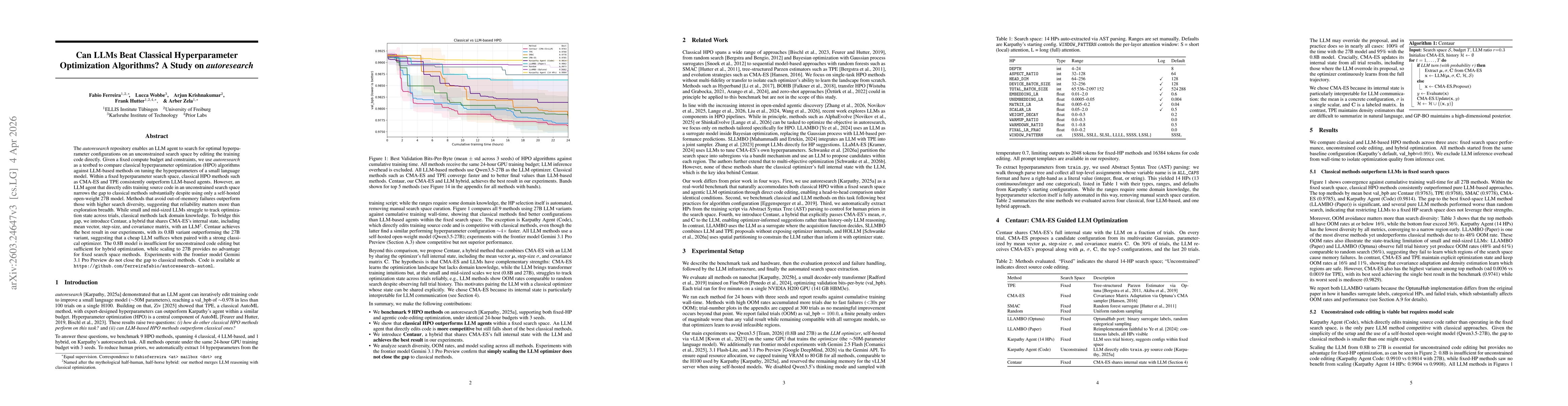 Thumbnail for Can LLMs Beat Classical Hyperparameter Optimization Algorithms? A Study on autoresearch