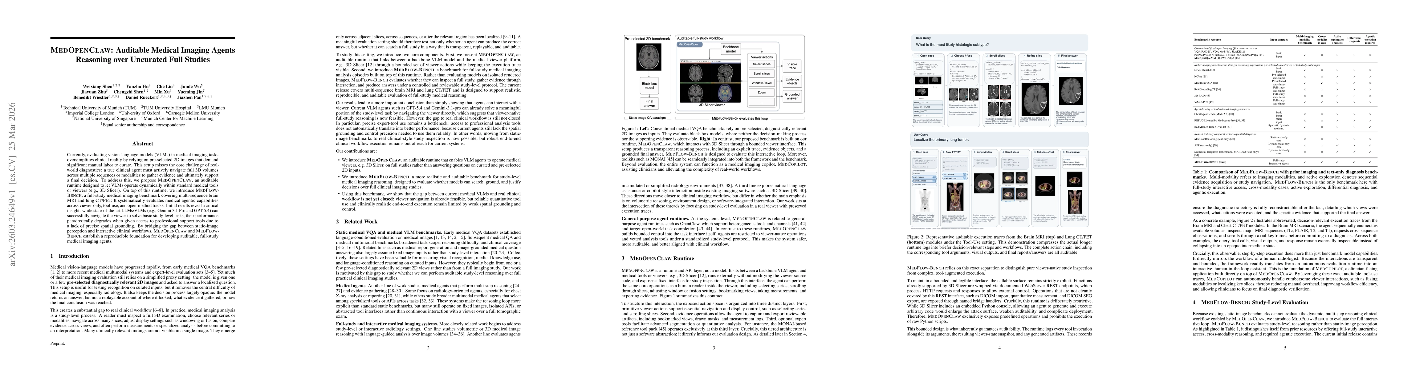 Thumbnail for MedOpenClaw: Auditable Medical Imaging Agents Reasoning over Uncurated Full Studies