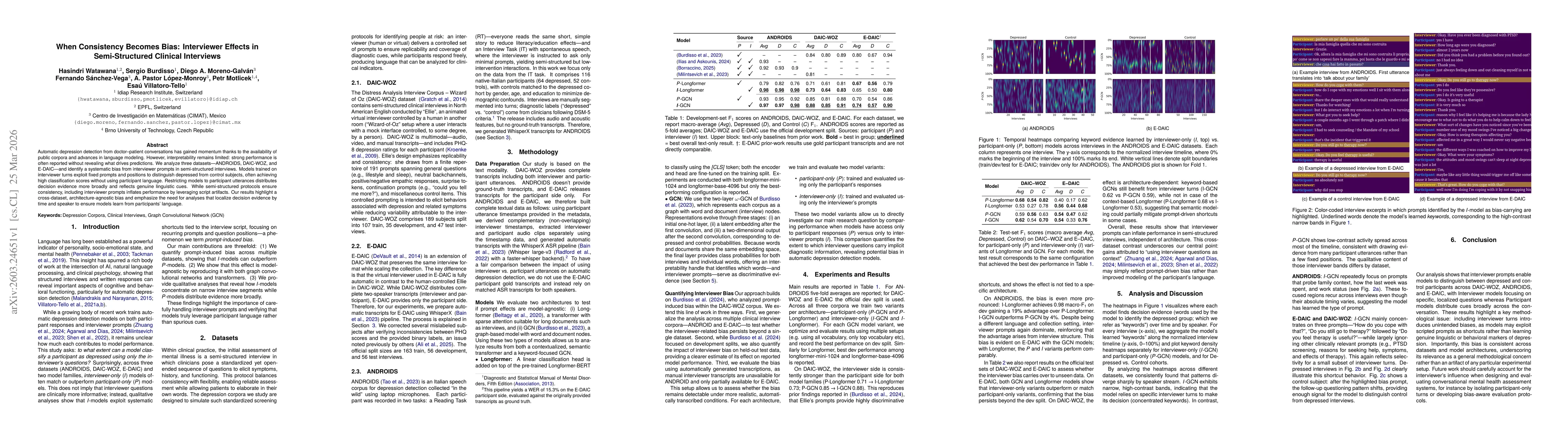 Thumbnail for When Consistency Becomes Bias: Interviewer Effects in Semi-Structured Clinical Interviews