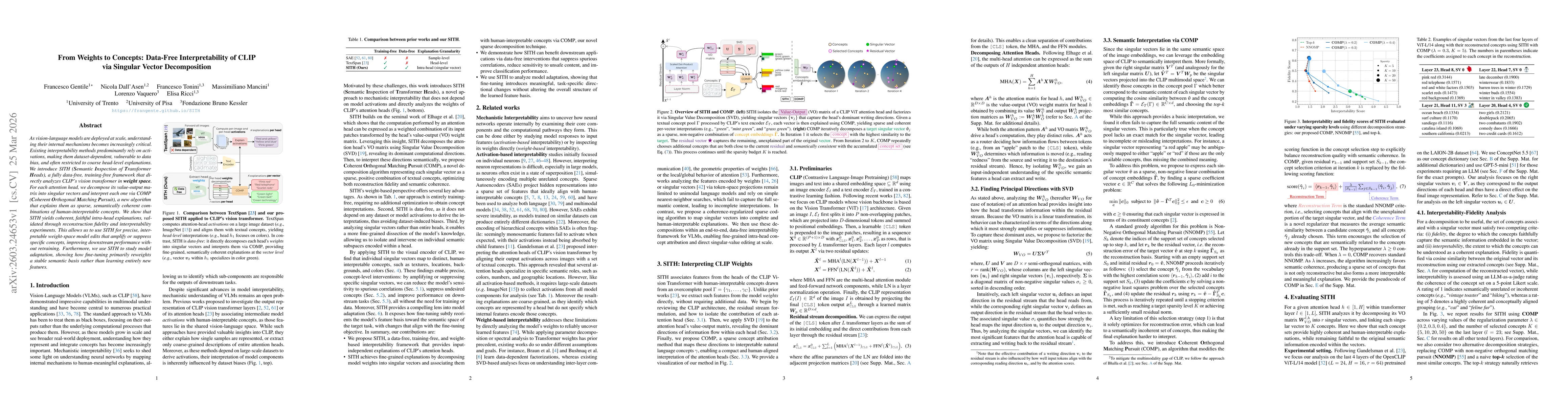 Thumbnail for From Weights to Concepts: Data-Free Interpretability of CLIP via Singular Vector Decomposition