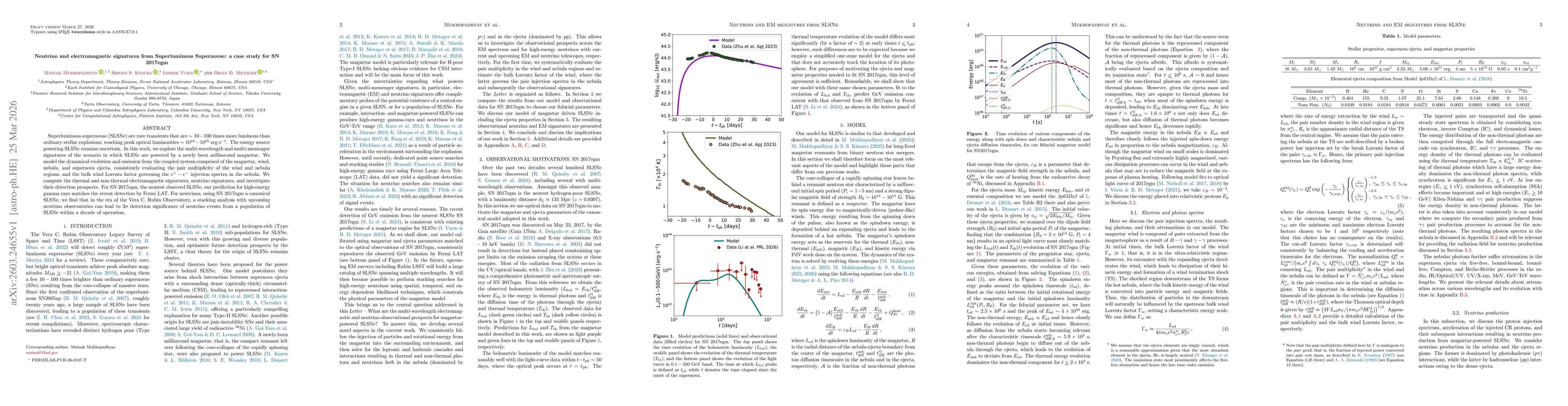 Thumbnail for Neutrino and electromagnetic signatures from Superluminous Supernovae: a case study for SN 2017egm
