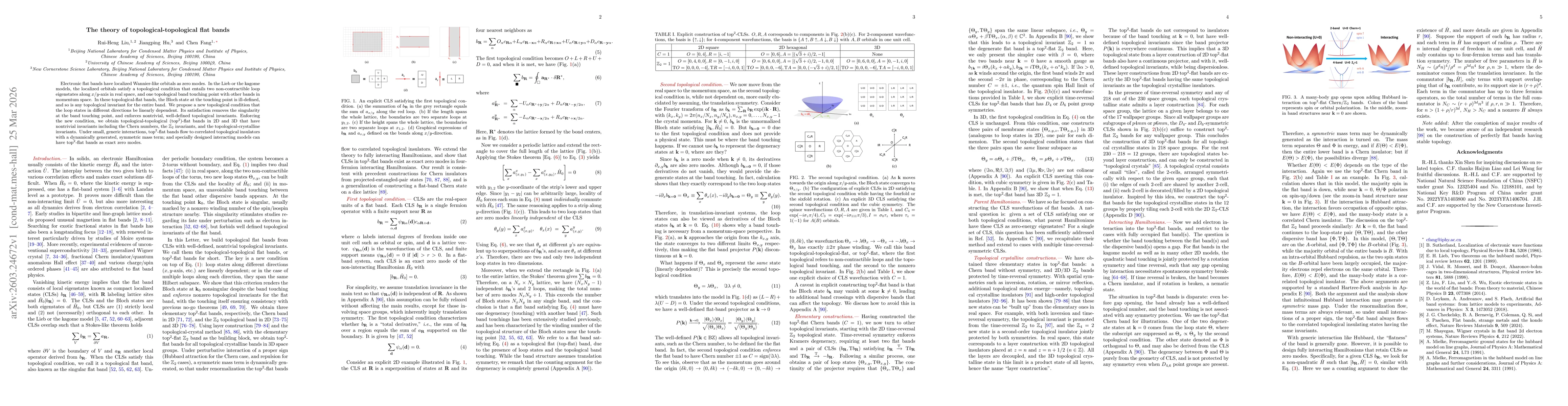Thumbnail for The theory of topological-topological flat bands