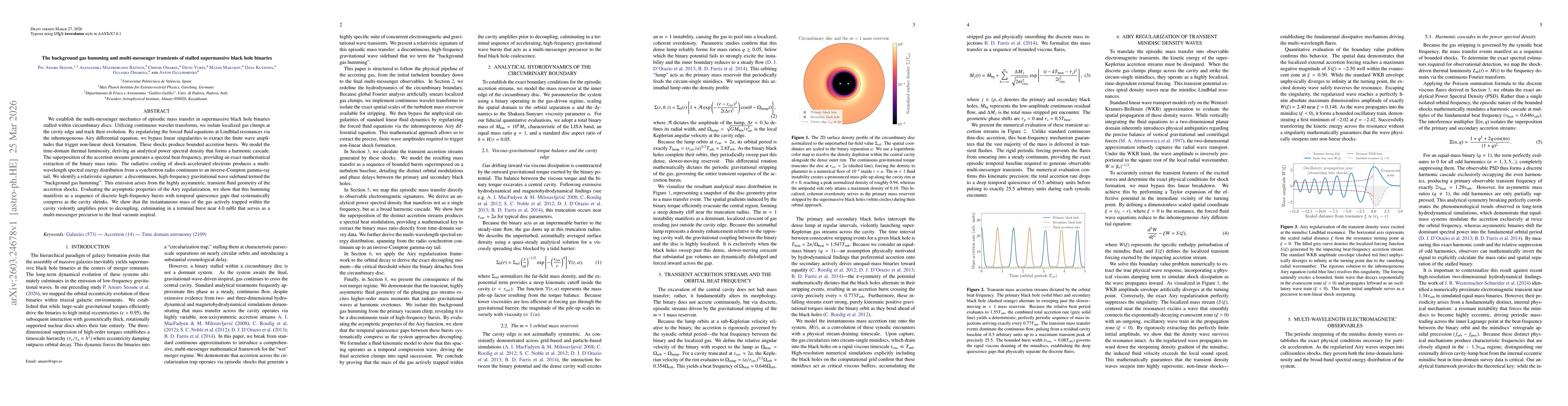 Thumbnail for The background gas humming and multi-messenger transients of stalled supermassive black hole binaries