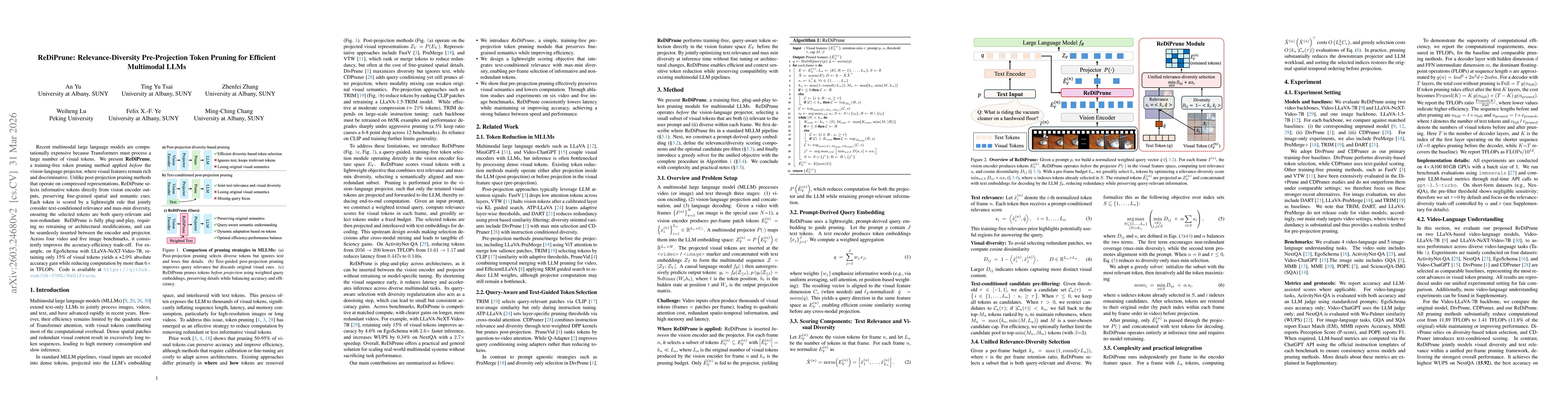 Thumbnail for ReDiPrune: Relevance-Diversity Pre-Projection Token Pruning for Efficient Multimodal LLMs
