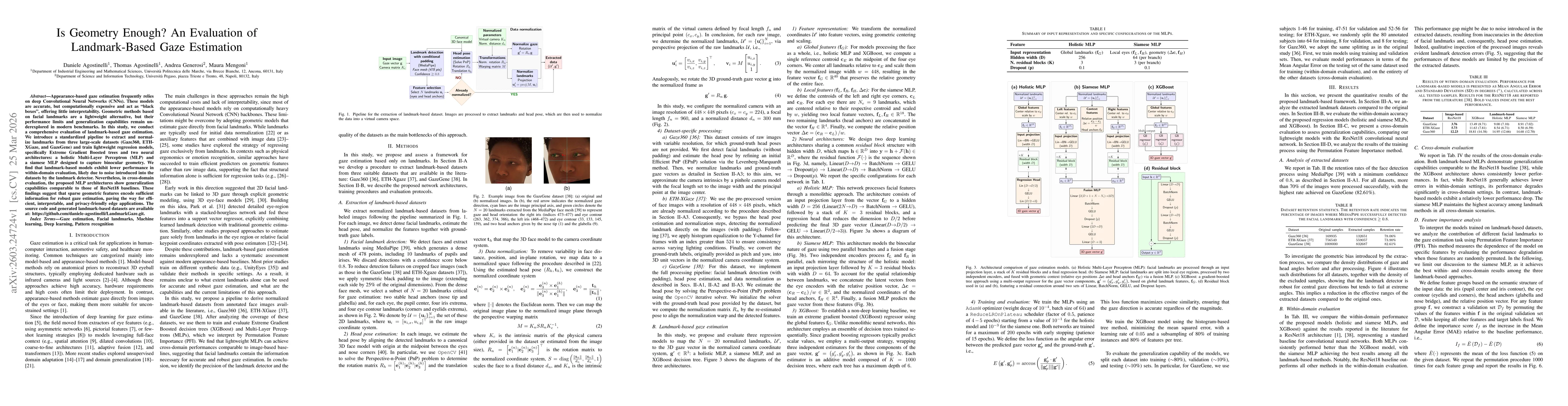 Thumbnail for Is Geometry Enough? An Evaluation of Landmark-Based Gaze Estimation