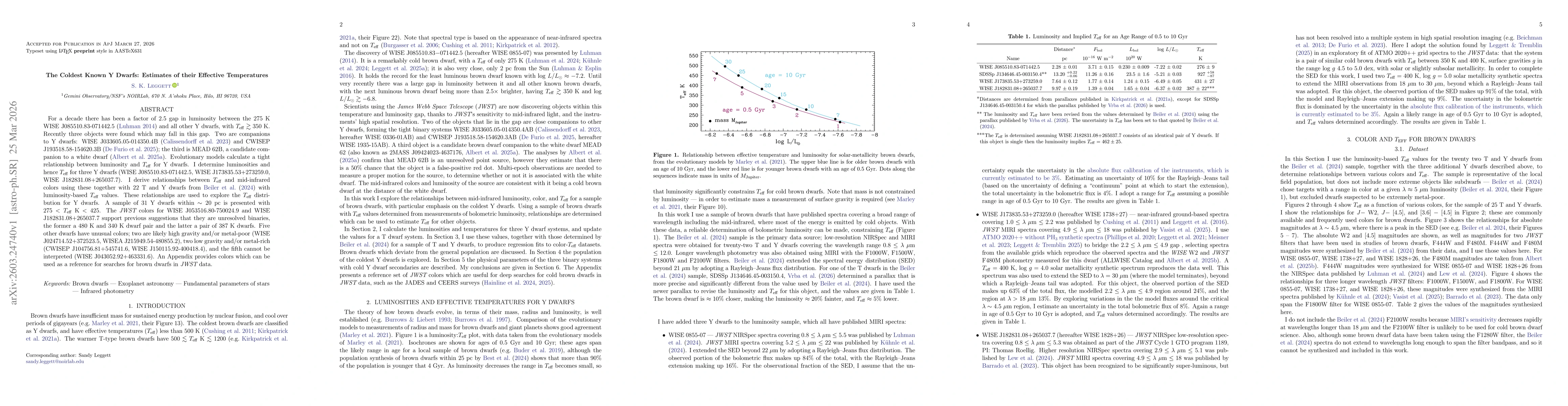 Thumbnail for The Coldest Known Y Dwarfs: Estimates of their Effective Temperatures