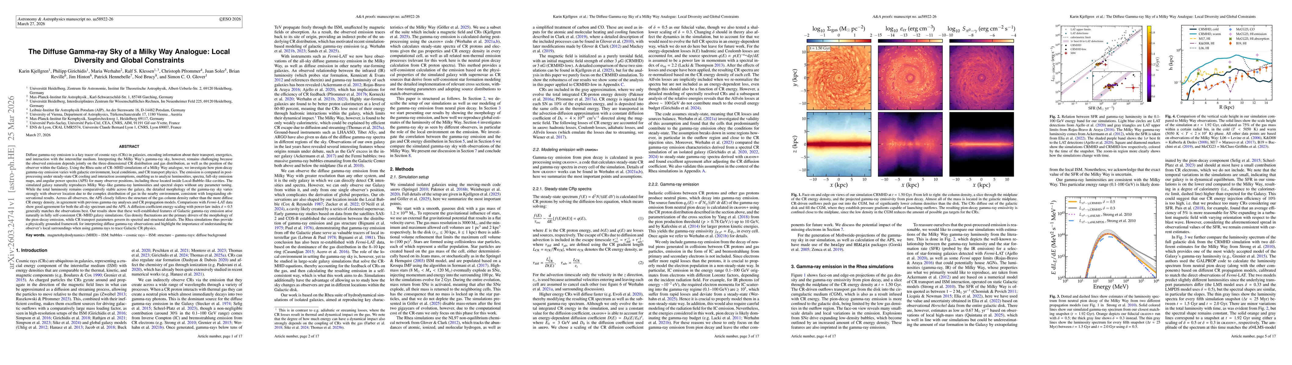 Thumbnail for The Diffuse Gamma-ray Sky of a Milky Way Analogue: Local Diversity and Global Constraints