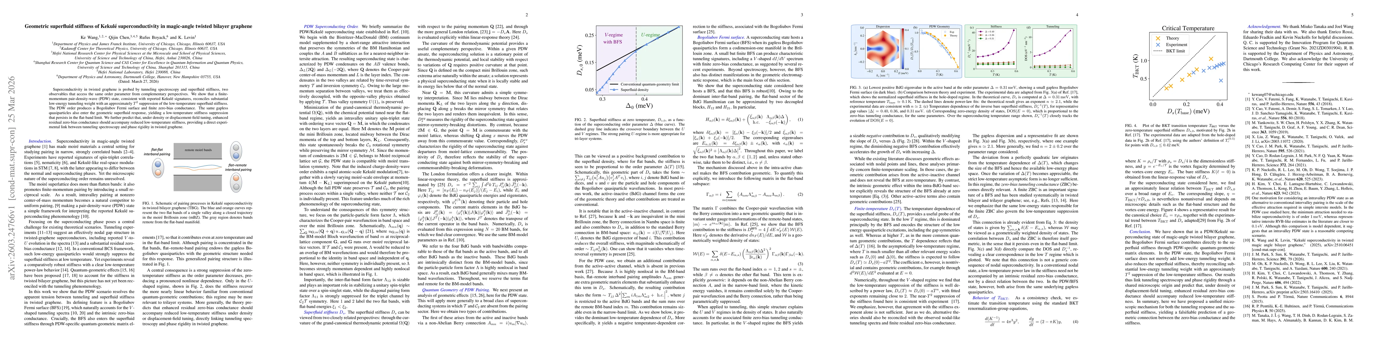 Thumbnail for Geometric superfluid stiffness of Kekulé superconductivity in magic-angle twisted bilayer graphene