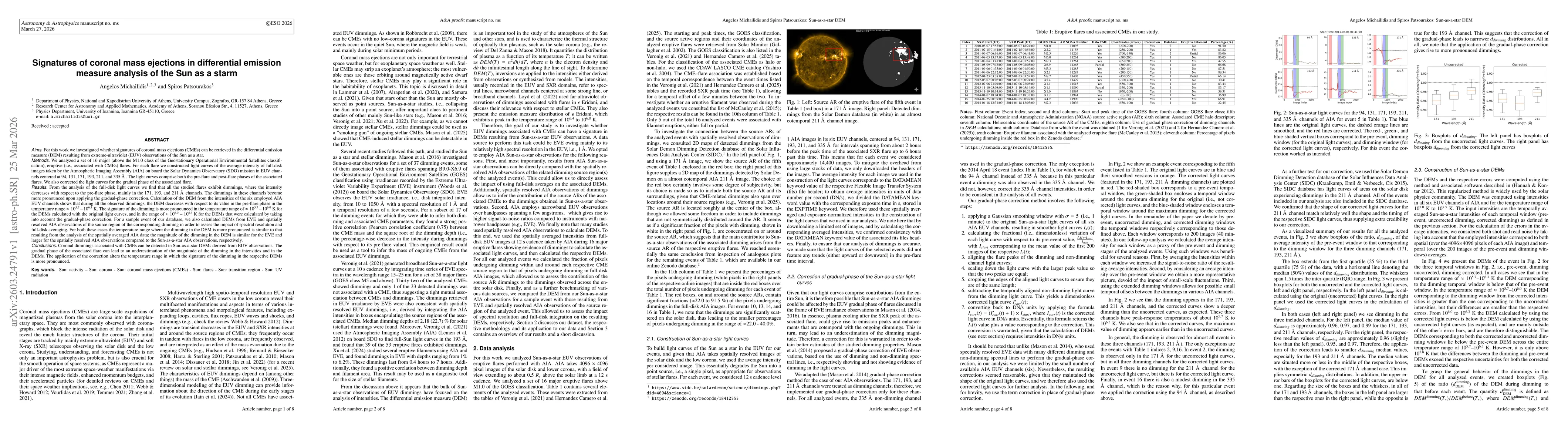 Thumbnail for Signatures of coronal mass ejections in differential emission measure analysis of the Sun as a star