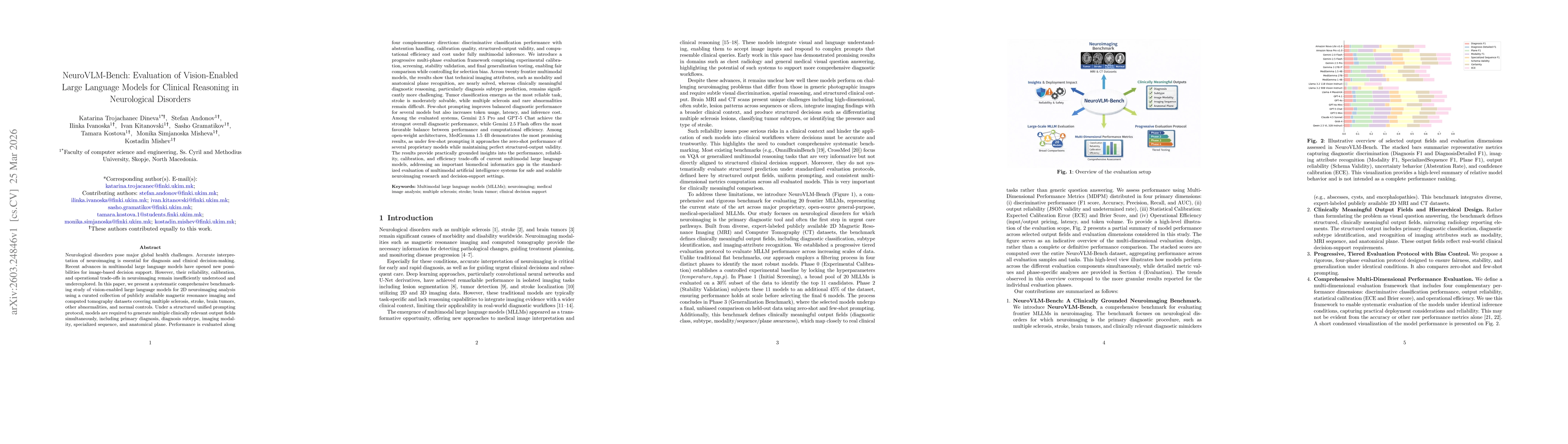 Thumbnail for NeuroVLM-Bench: Evaluation of Vision-Enabled Large Language Models for Clinical Reasoning in Neurological Disorders
