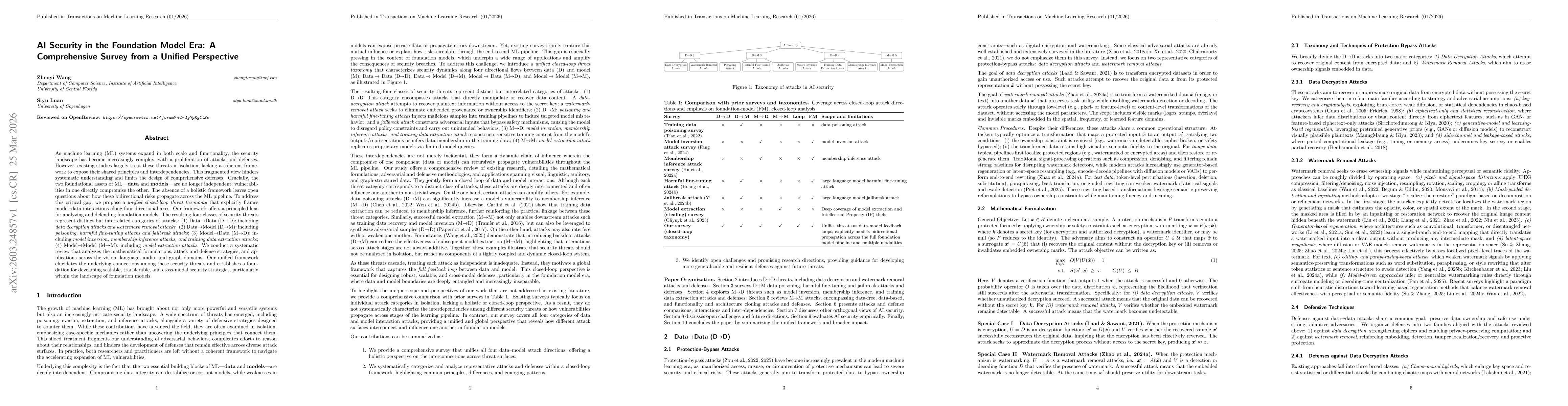 Thumbnail for AI Security in the Foundation Model Era: A Comprehensive Survey from a Unified Perspective