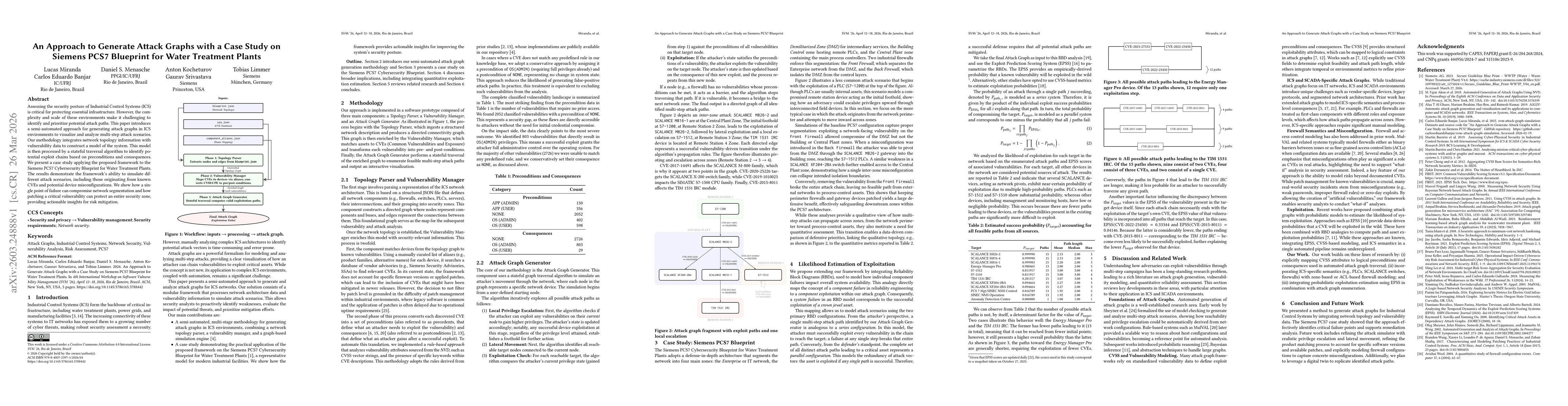 Thumbnail for An Approach to Generate Attack Graphs with a Case Study on Siemens PCS7 Blueprint for Water Treatment Plants