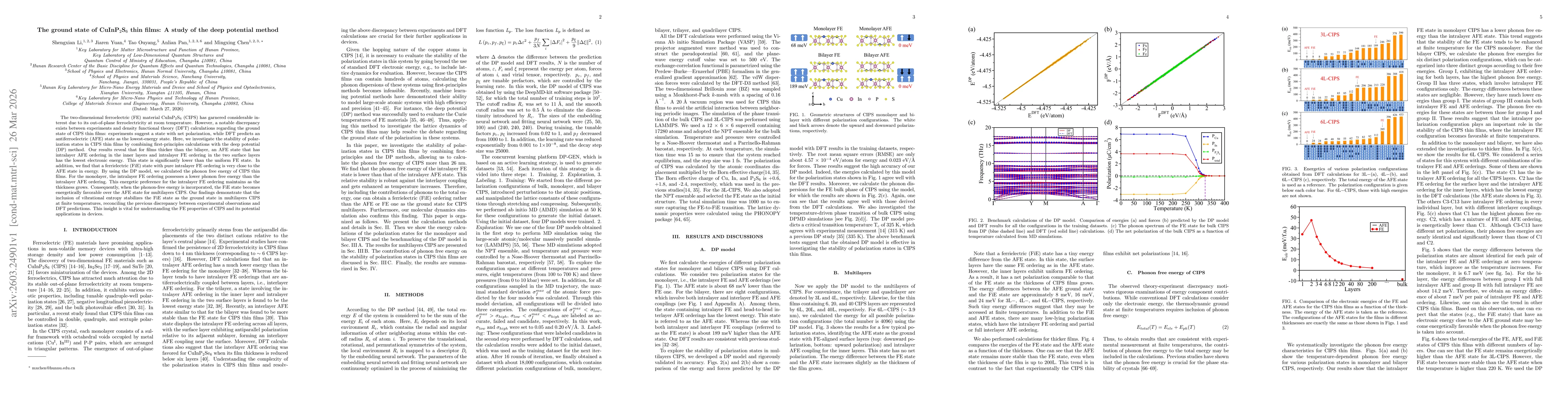 Thumbnail for The ground state of CuInP$_2$S$_6$ thin films: A study of the deep potential method
