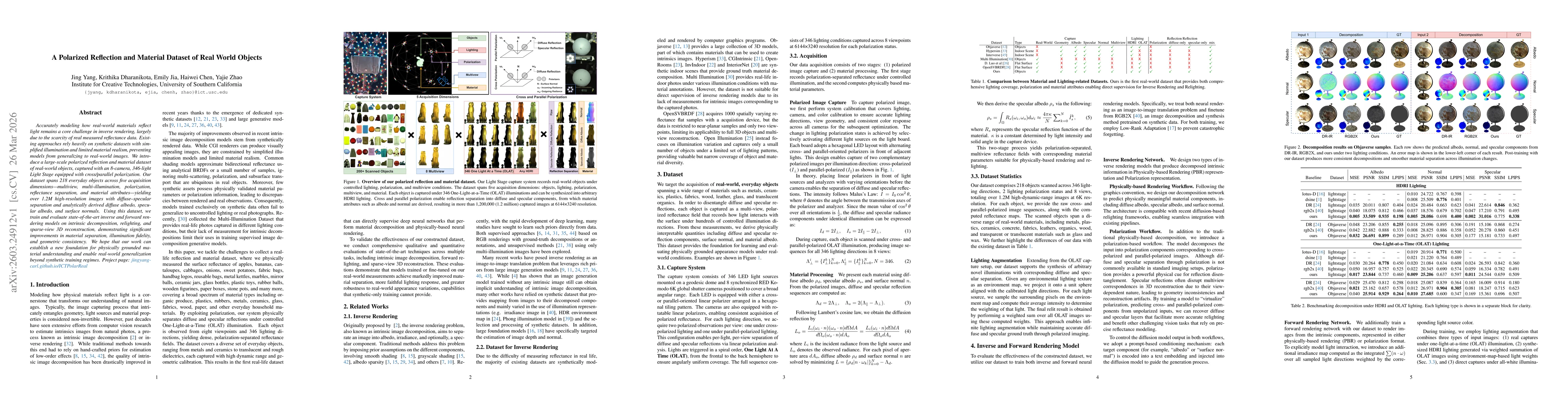Thumbnail for ICTPolarReal: A Polarized Reflection and Material Dataset of Real World Objects