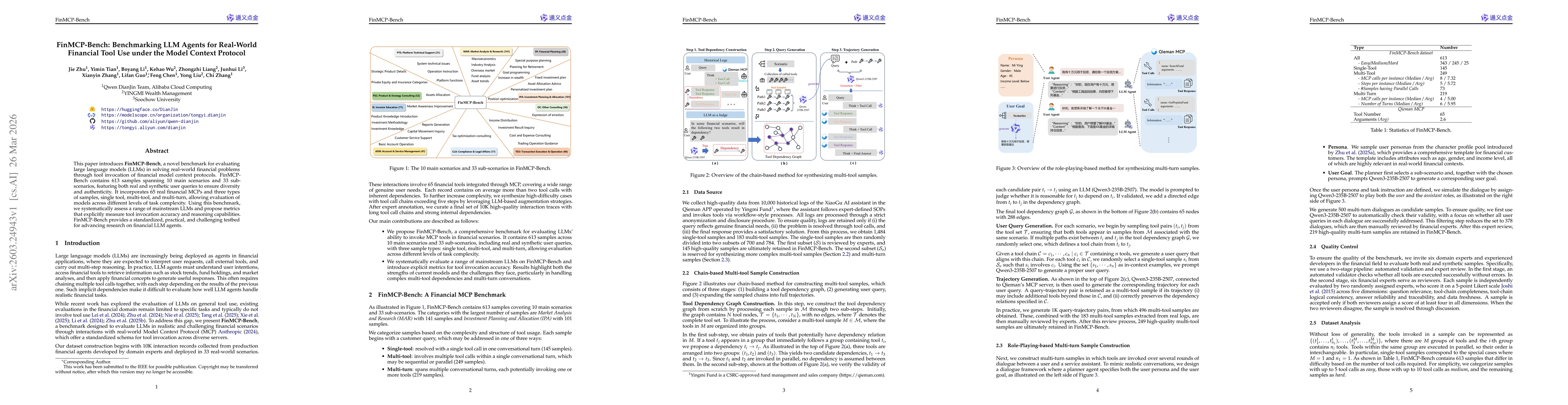 Thumbnail for FinMCP-Bench: Benchmarking LLM Agents for Real-World Financial Tool Use under the Model Context Protocol