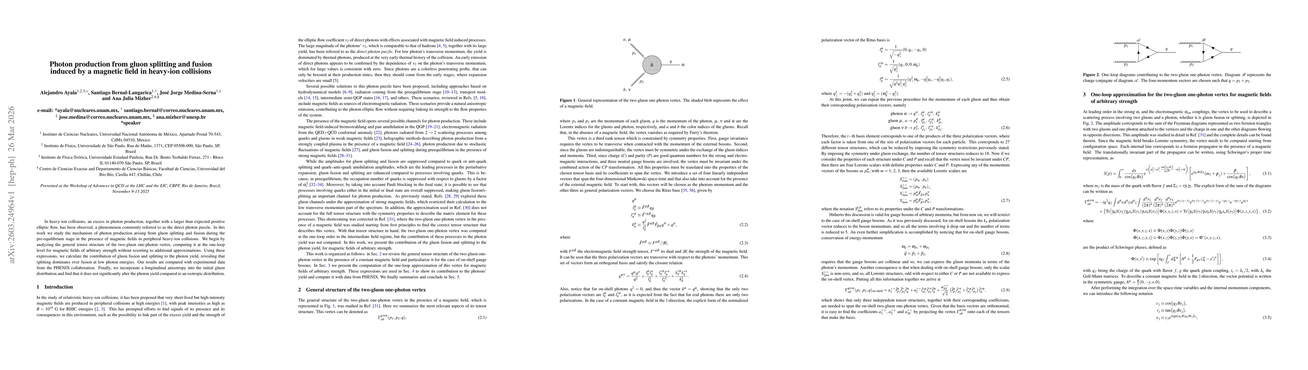 Thumbnail for Photon production from gluon splitting and fusion induced by a magnetic field in heavy-ion collisions
