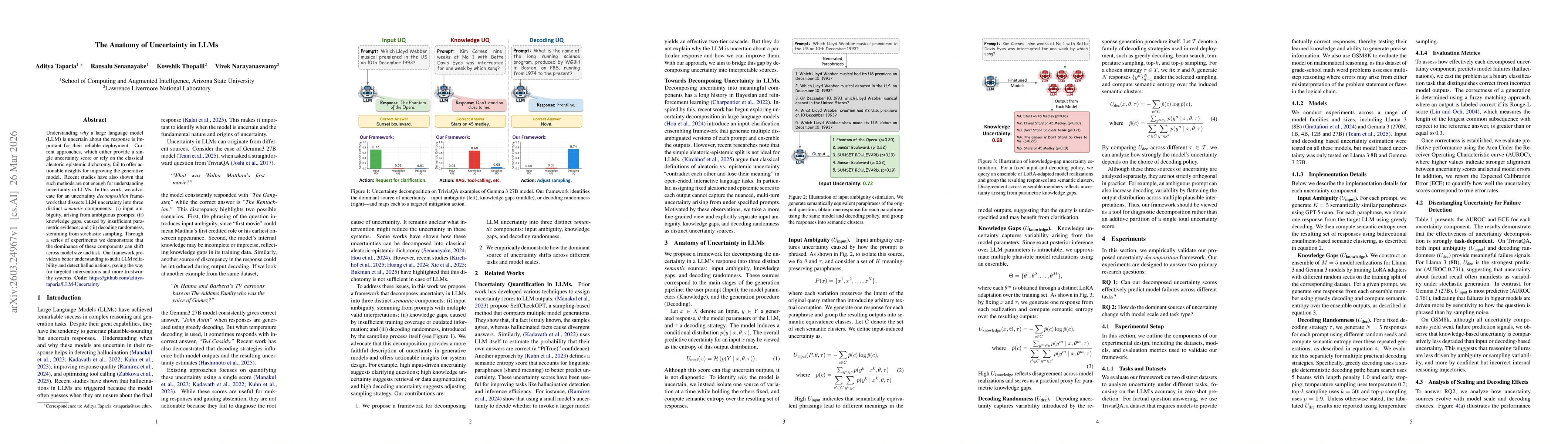 Thumbnail for The Anatomy of Uncertainty in LLMs