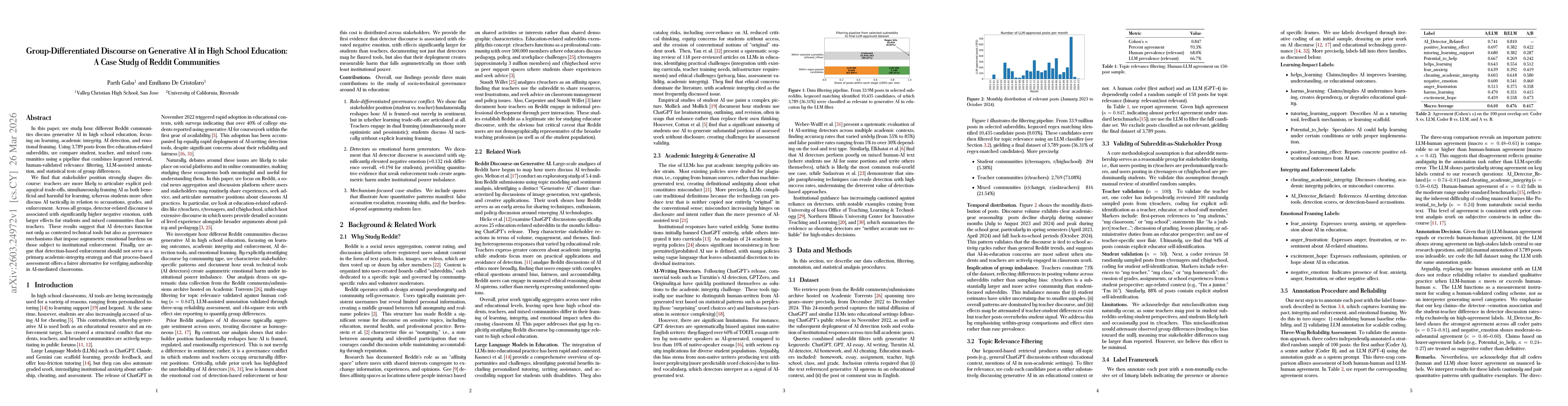 Thumbnail for Group-Differentiated Discourse on Generative AI in High School Education: A Case Study of Reddit Communities