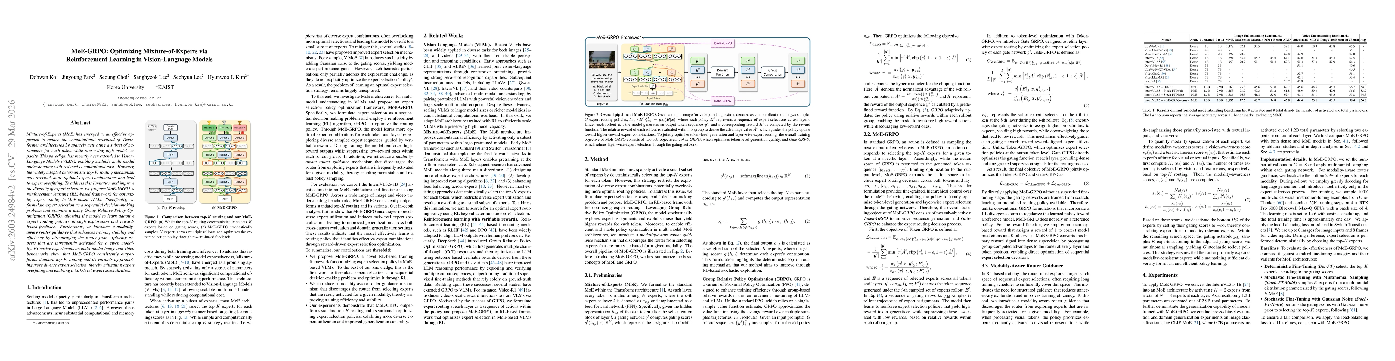 Thumbnail for MoE-GRPO: Optimizing Mixture-of-Experts via Reinforcement Learning in Vision-Language Models