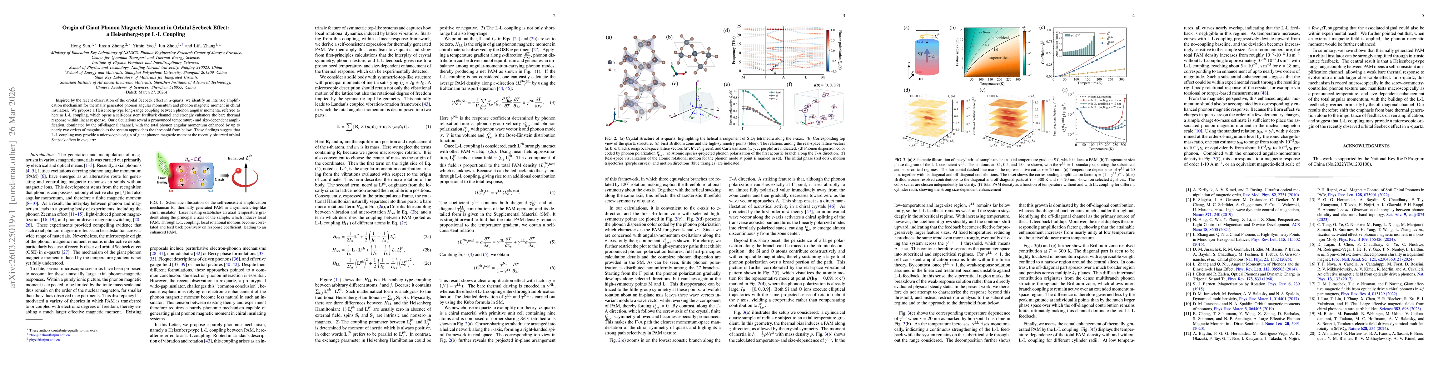 Thumbnail for Origin of Giant Phonon Magnetic Moment in Orbital Seebeck Effect: a Heisenberg-type L-L Coupling